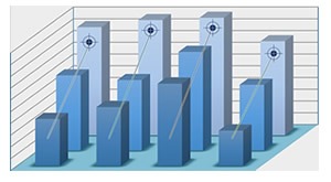 COT Charts for Speculators Commercials and Small Traders